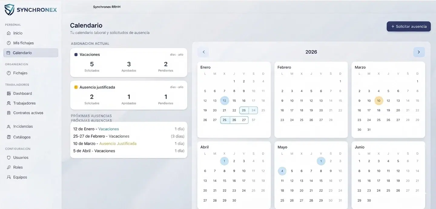 Synchronex · Gestión de RRHH y control horario